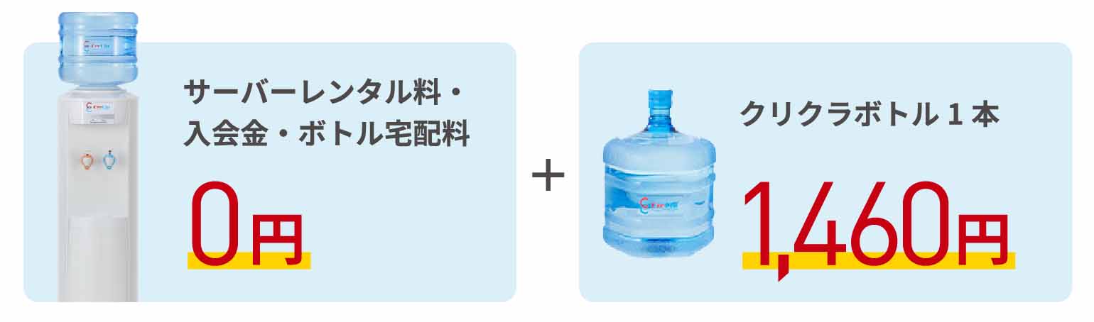 サーバーレンタル料・入会金・ボトル宅配料 0円